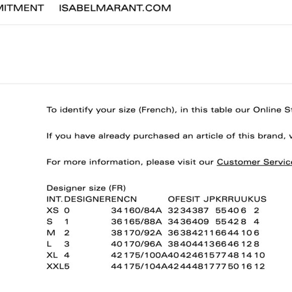 Isabel Marant Etoile Olympe Plaid Check Blouse Top Shirt Womens 40 8 Black Red - Picture 8 of 13